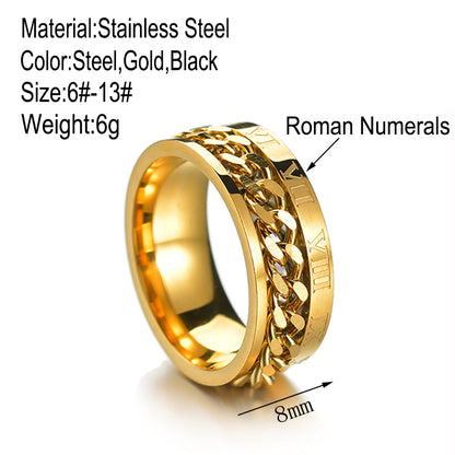 Stainless Steel Spinner Rings